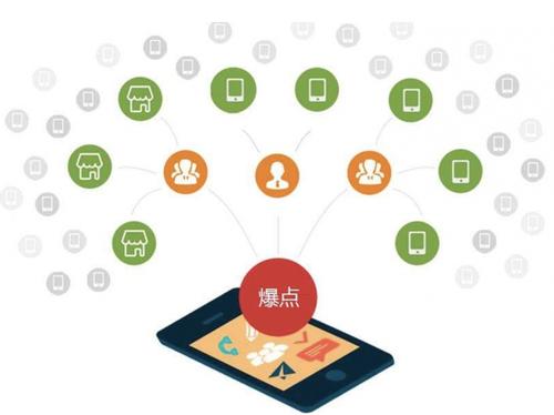 南京为什么越来越多的企业通过软文营销来引流